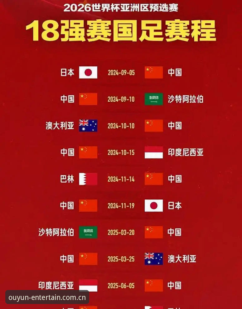 2030世界杯或扩军至66队，中国男足迎来历史机遇解析