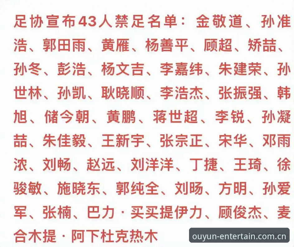 资深足球迷分享：用欧云娱乐平台深度解析足协第三批禁足名单事件心得